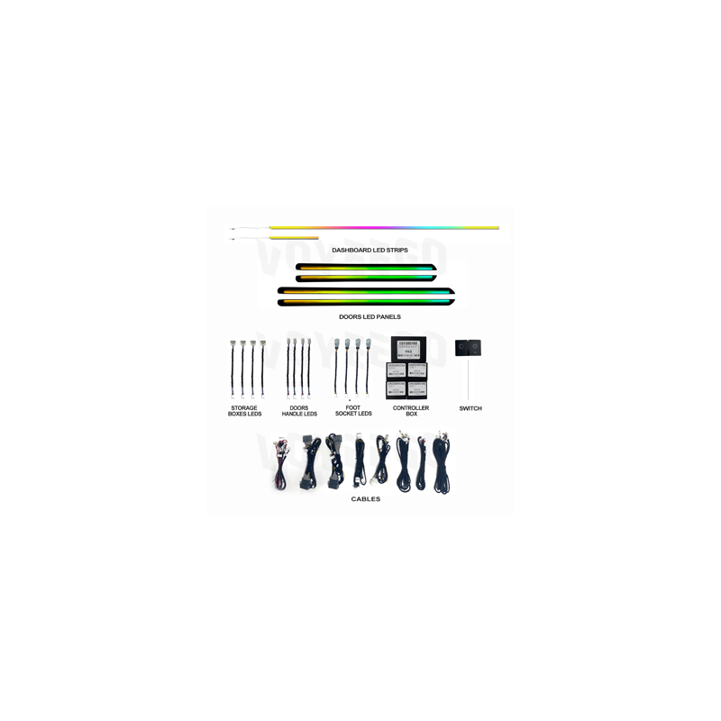 ไฟ LED สำหรับตกแต่งภายในรถยนต์ - Interior Design Remote บทวิจารณ์และราคา